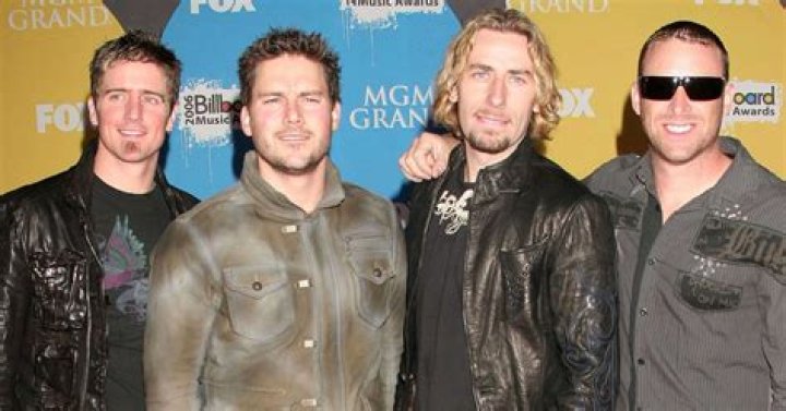 All About Nickelback Members' Hometowns: Where Do They Live?
