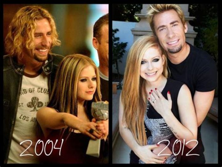 Chad Kroeger Marriages: Unlocking The Romantic History