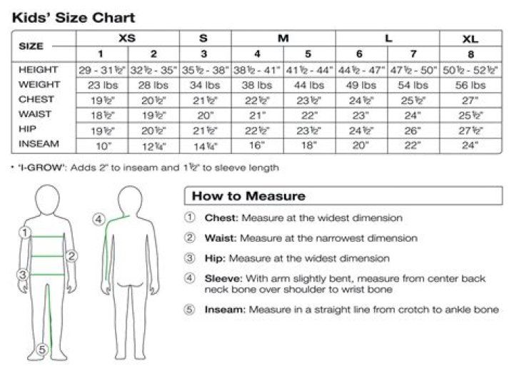 Definitive Guide: Uncovering Taylor Swift's Clothing Size