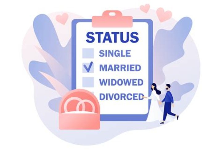 Discover Jay Uso's Marital Status: Unraveling His Relationship