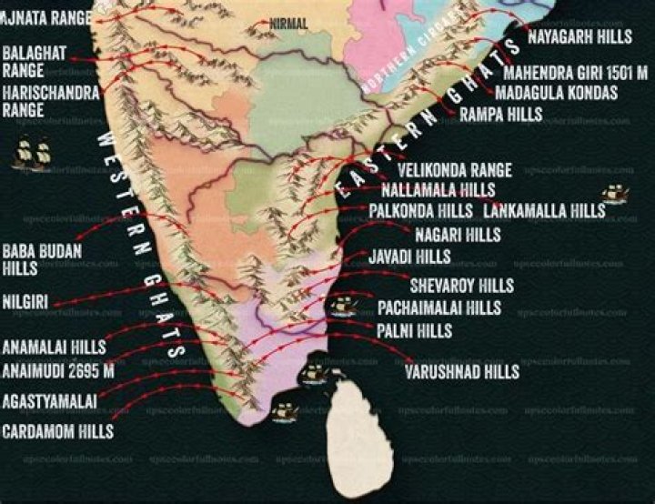 Exploring The Enigma Of Annamalai