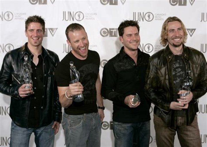 Guiding Light: Unveiling The Wife Of Nickelback's Lead Singer