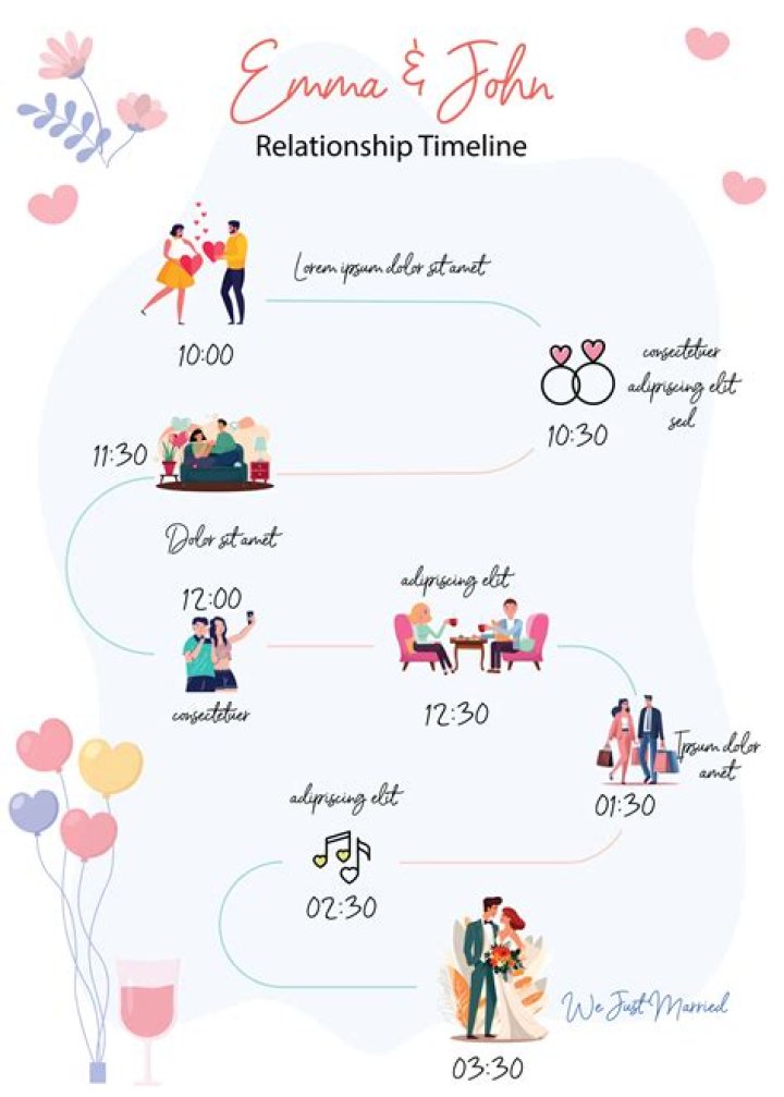 How Long Has Teddy Swims Been Married? - Relationship Timeline And Details