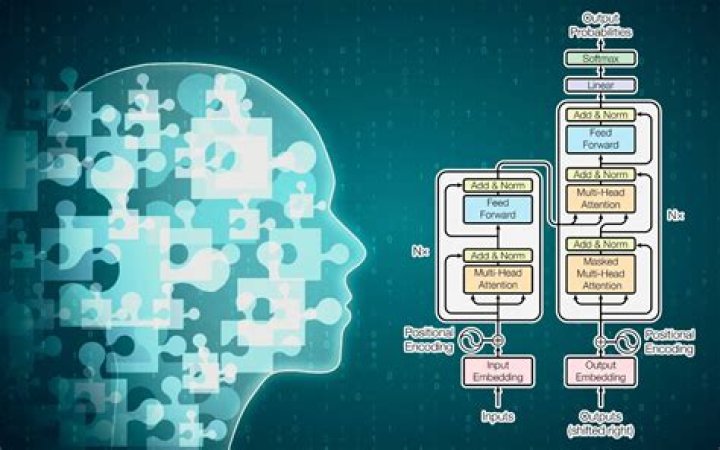Investigating Zak Brown's Net Worth: A Comprehensive Overview