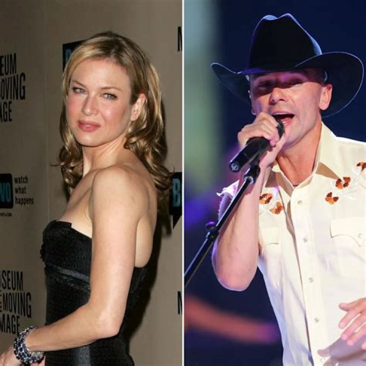 Unraveling The Truth Behind Tim And Faith Divorce Rumors