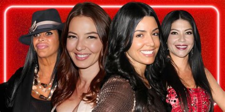 Unveiling Ramona Rizzo's Net Worth: A Deep Dive Into Her Financial Success