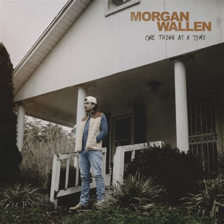 When Will Morgan Wallen Release His New Album: A Definitive Guide