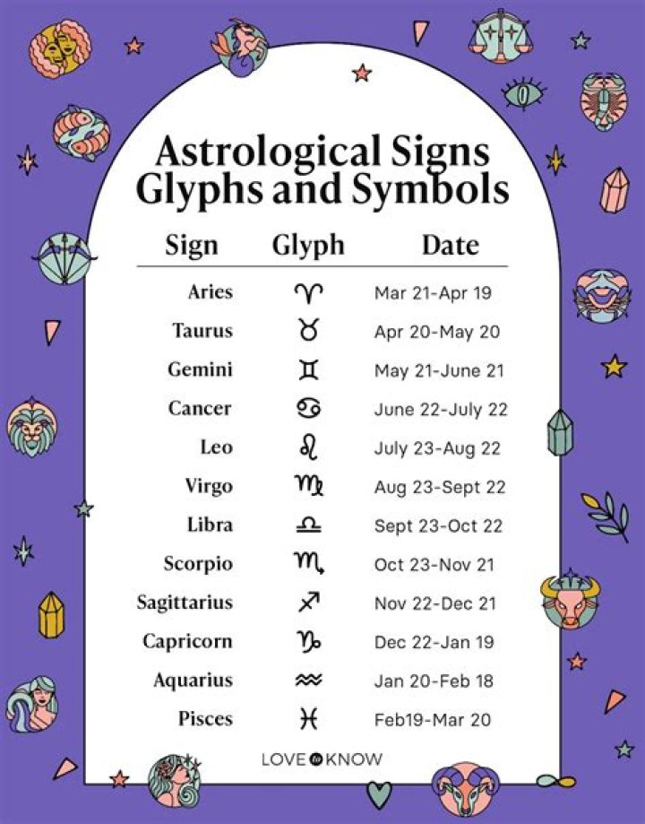 Who's Jeny Howarth? Revealed: Age, Birthday, And Zodiac